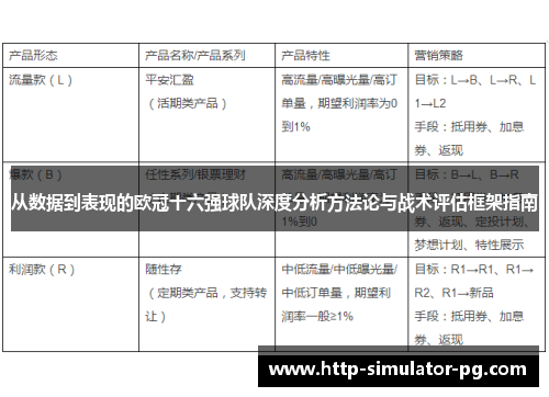 从数据到表现的欧冠十六强球队深度分析方法论与战术评估框架指南