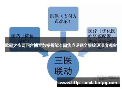 欧冠之夜两回合博弈数据拆解本周焦点话题全景梳理深度观察