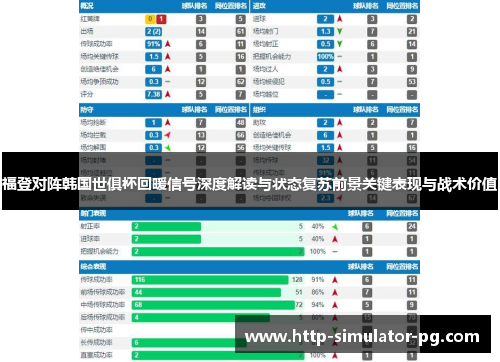 福登对阵韩国世俱杯回暖信号深度解读与状态复苏前景关键表现与战术价值