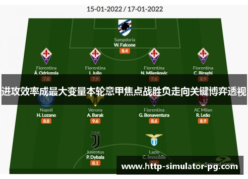 进攻效率成最大变量本轮意甲焦点战胜负走向关键博弈透视