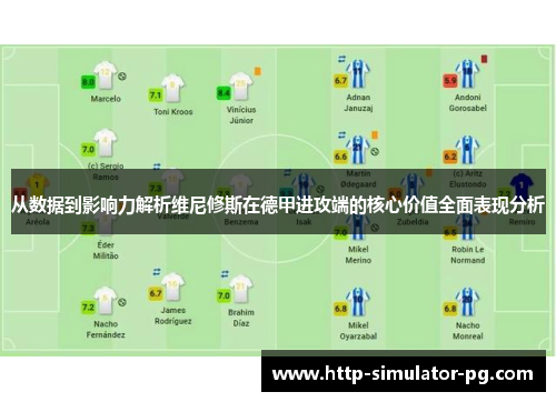 从数据到影响力解析维尼修斯在德甲进攻端的核心价值全面表现分析