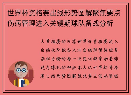 世界杯资格赛出线形势图解聚焦要点伤病管理进入关键期球队备战分析 世界杯资格赛出线形势图解聚焦要点伤病管理进入关键期球队备战分析